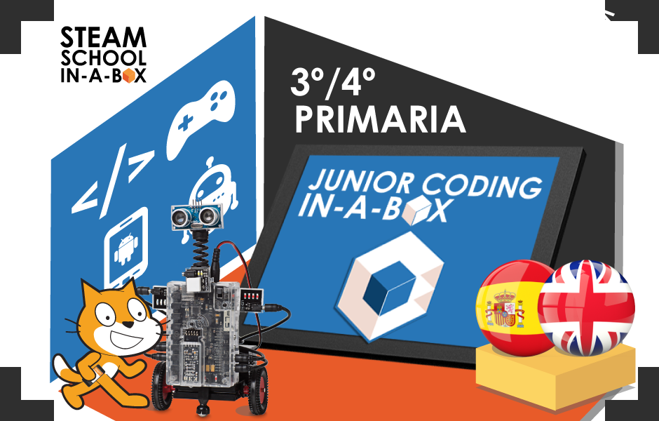 Programación Infantil / Primer Ciclo de Primaria