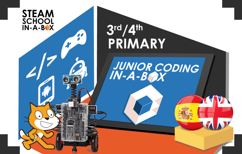 Programación Segundo Ciclo de Primaria Junior Coding / Second Cycle Primary School Programming