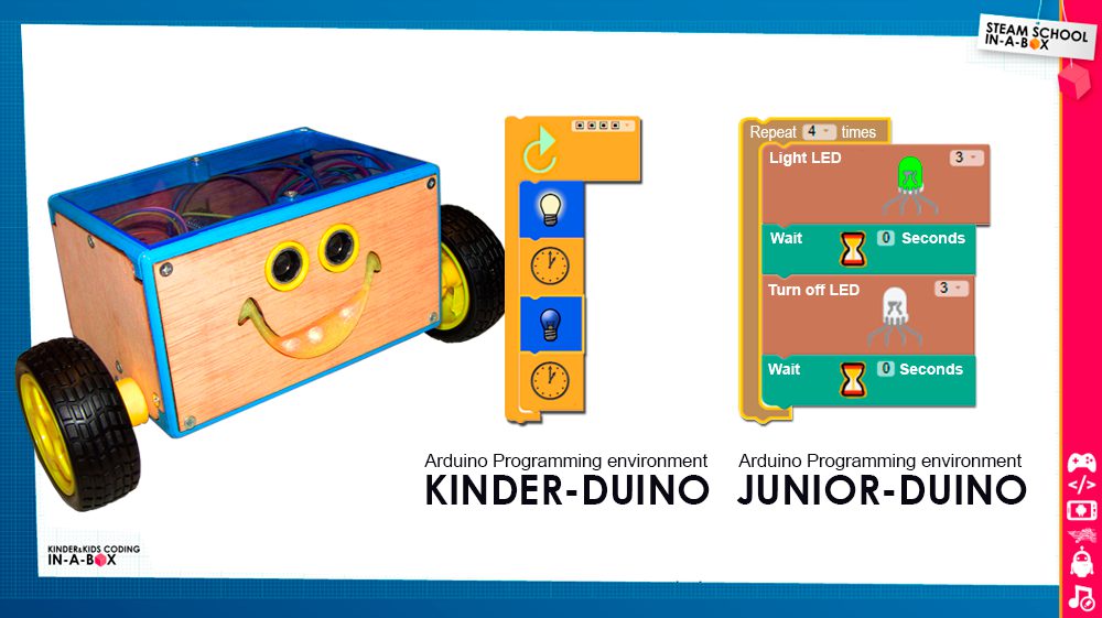 Comparative KINDER-DUINO VS JUNIOR-DUINO Comparative KINDER-DUINO VS JUNIOR-DUINO