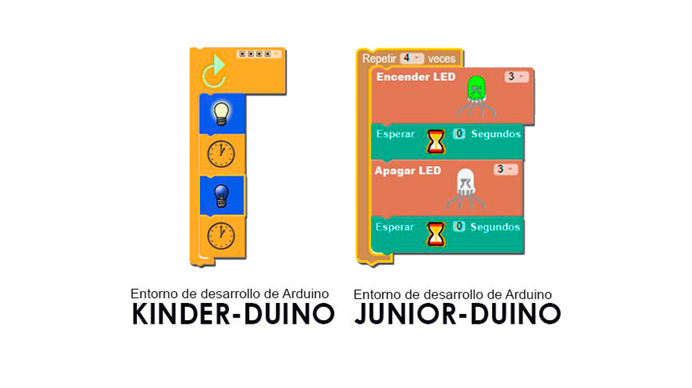 Comparativa Kinder-Duino vs Junior-Duino