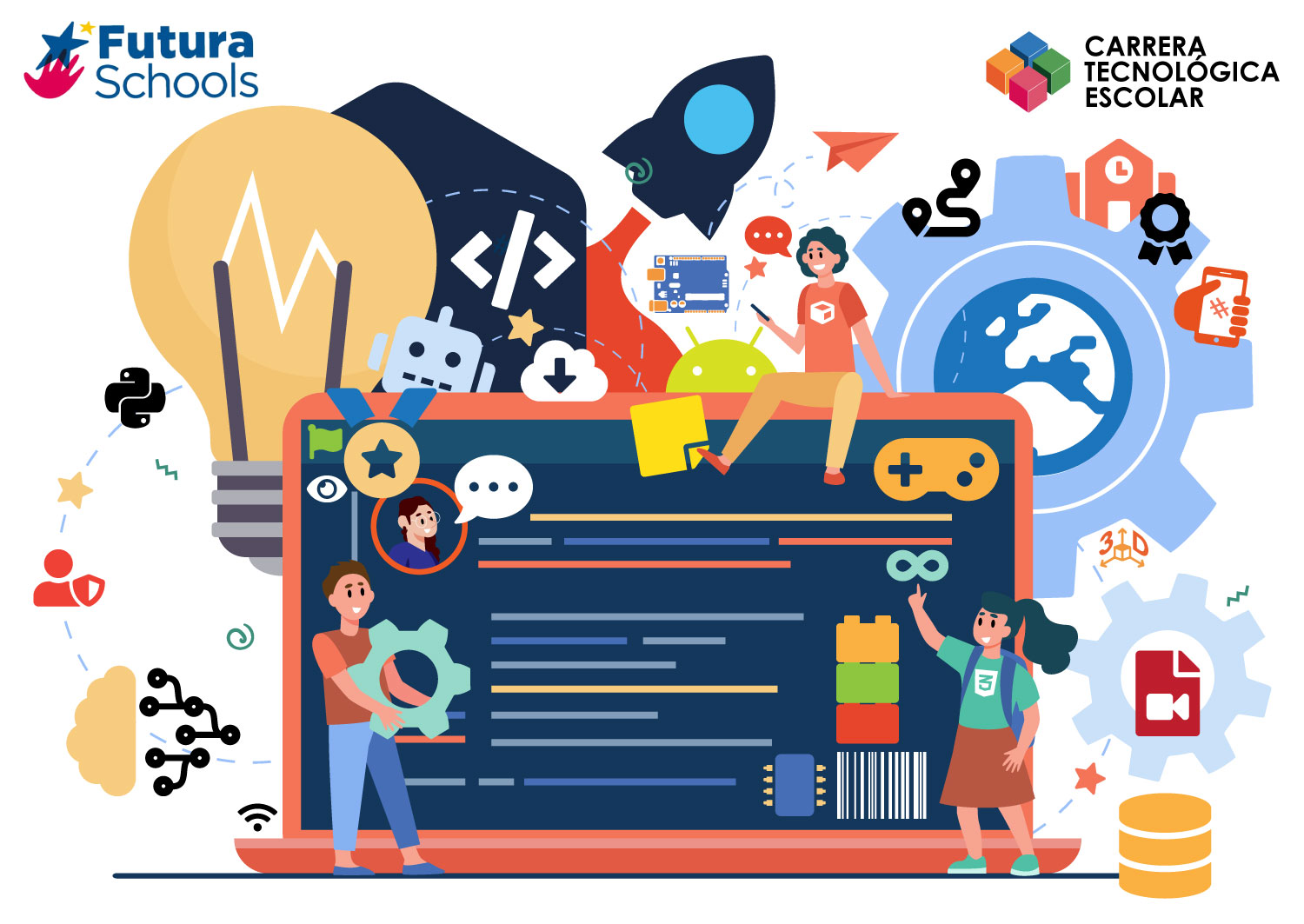 CTE-FUTURA-SCHOOLS