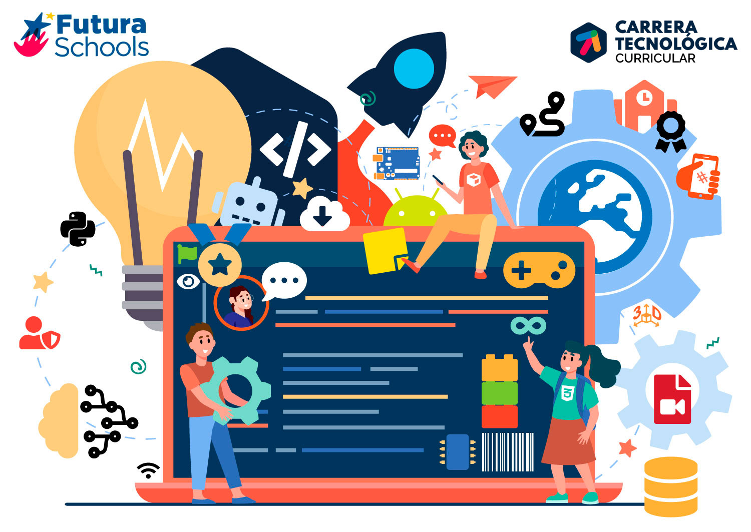 CTC-FUTURA-SCHOOLS
